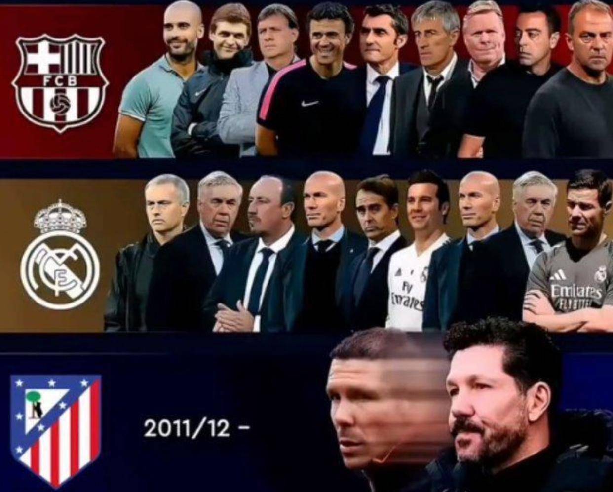 一图看尽西甲14年沧桑!皇马巴萨共换了18次教头马竞独爱1位霸总